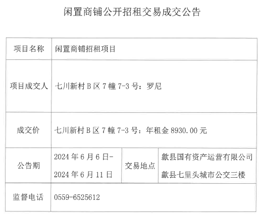 2024.6.6七川新村B区7幢7-3号.jpg