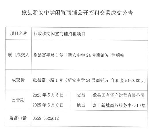 2025.5.6新安中学24号.jpg
