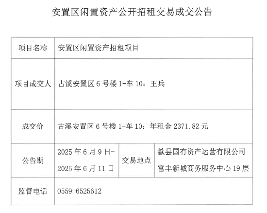 2025.6.9古溪安置区6号楼1-车10.jpg