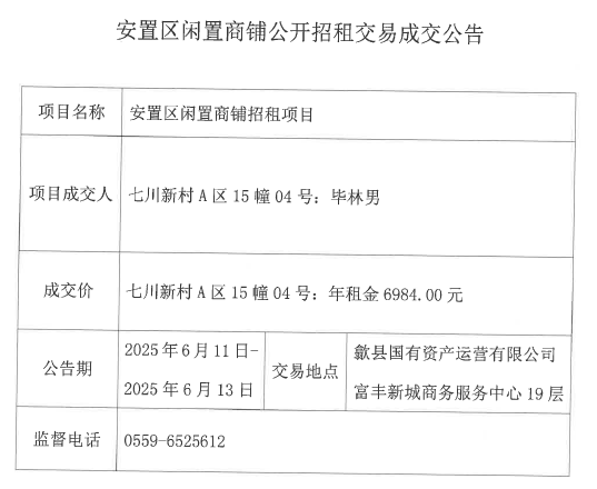 2025.6.11七川新村A区15幢04号.jpg