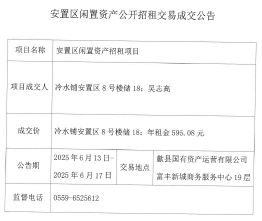 2025.6.13冷水铺安置区8号楼储18.jpg