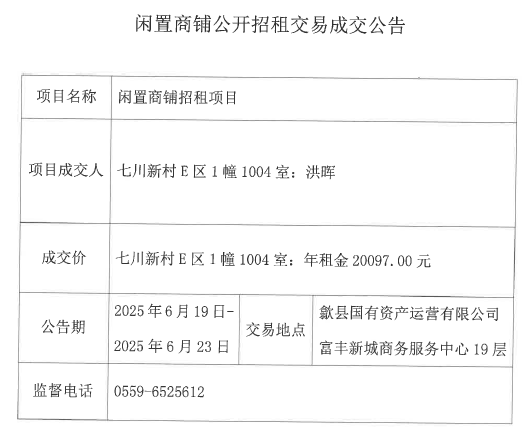 2025.6.19七川新村E区1幢1004室.png