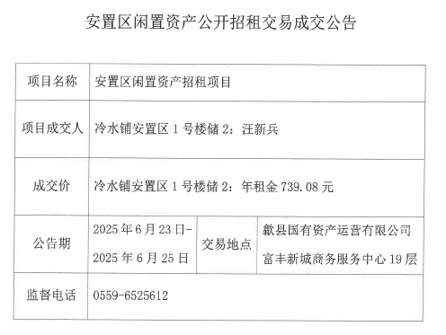 2025.6.23冷水铺安置区1号楼储2.png