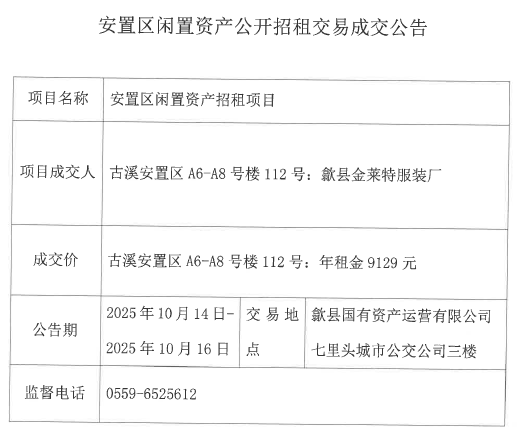 2025.10.14古溪安置区A6-A8号楼112号.png