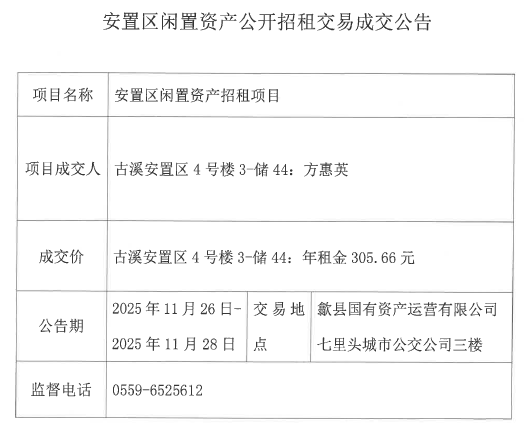 2025.11.26古溪安置区4号楼3-储44.png