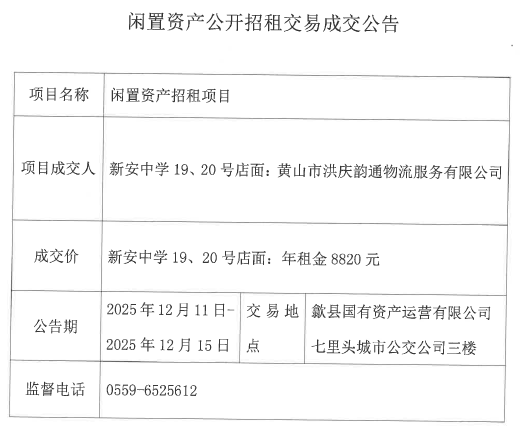2025.12.11新安中学19、20号店面.png