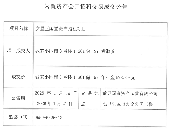 2026.1.19城东小区一期南3-1-601储19.png