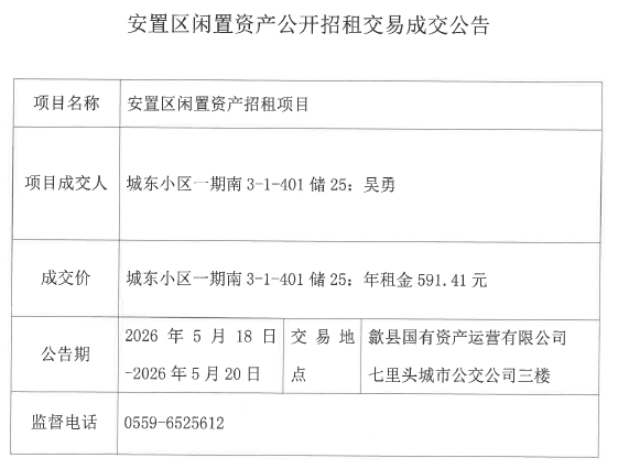 2026.5.18城东小区一期南3-1-401储25.png
