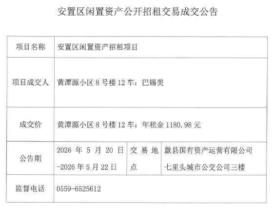 2026.5.20黄潭源小区8号楼12车.png