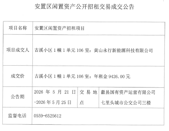 2026.5.21古溪小区1幢1单元106室.png