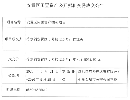 2026.5.21冷水铺安置区6号楼116号.png