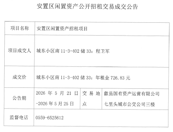 2026.5.21城东小区南11-3-402储33.png