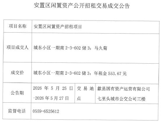 2026.5.25城东小区一期南2-3-602储3.png