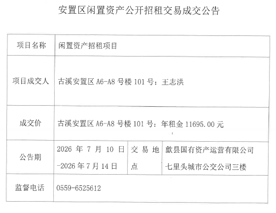 2026.7.10古溪安置区A6-A8号楼101号.png