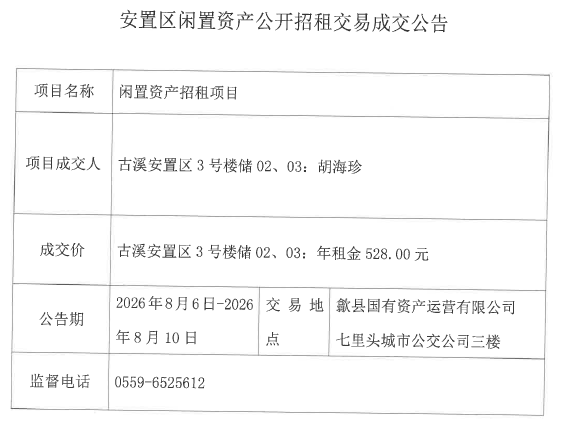 2026.8.6古溪安置区3号楼储02、03.png