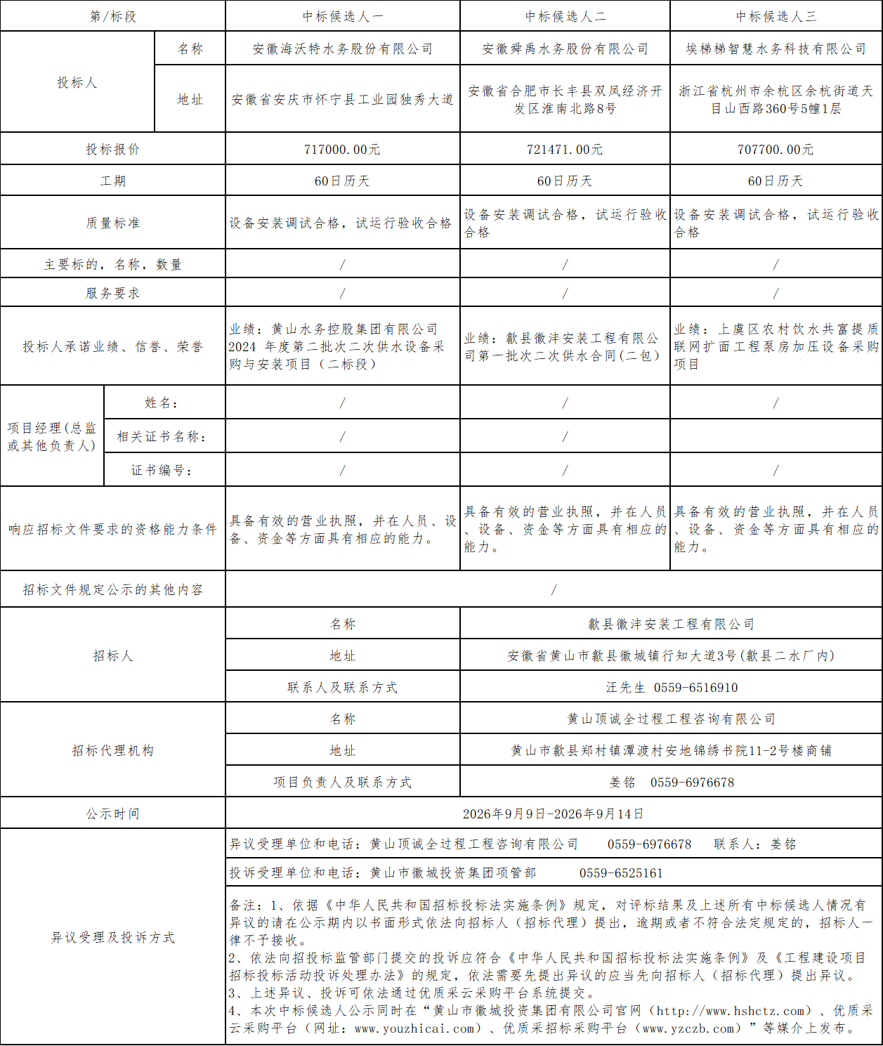 c420ede939201b30158ee0d0a1f74b80.png